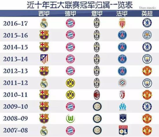他们的攻势